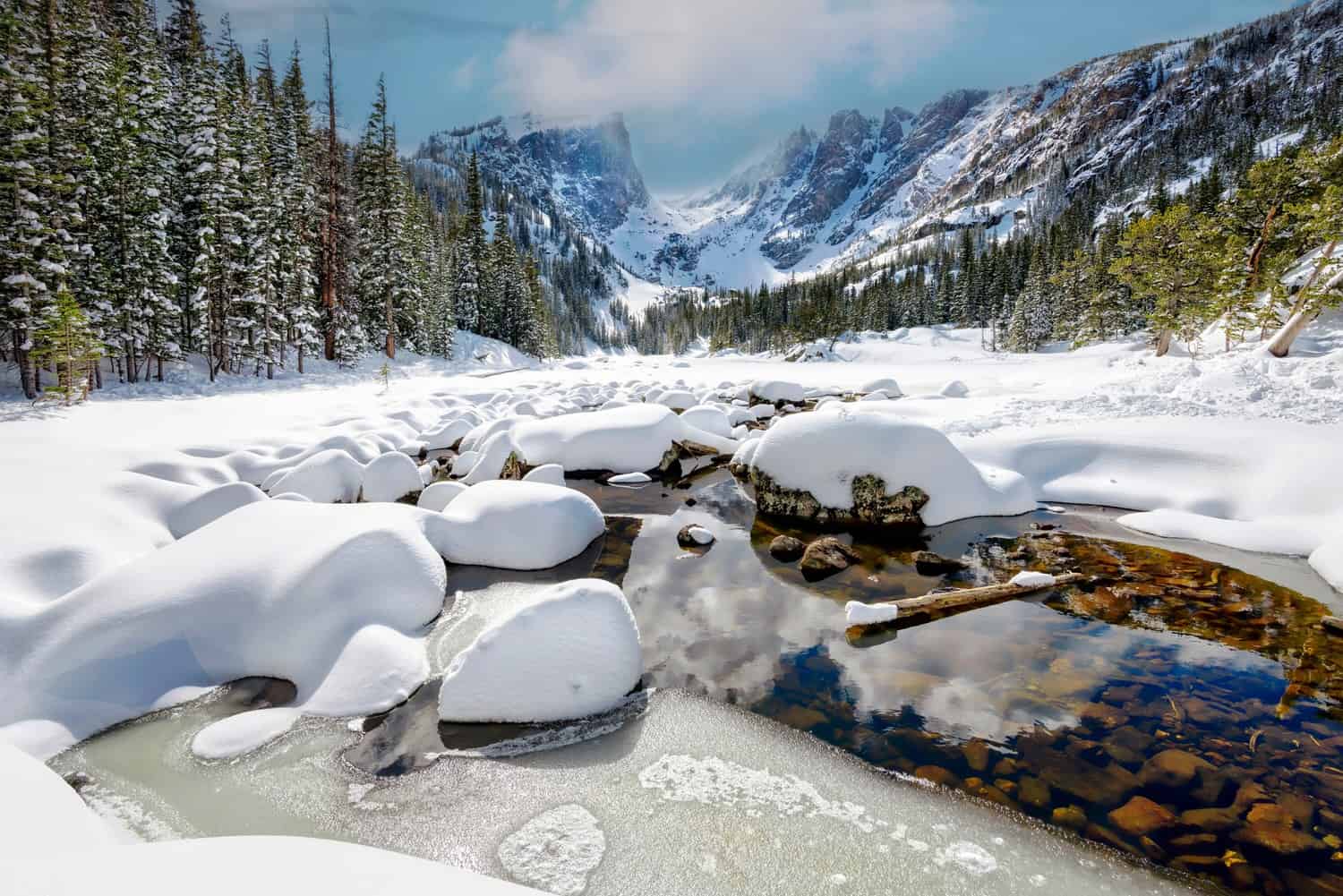 How to Enjoy Rocky Mountain National Park in Winter - Volumes & Voyages